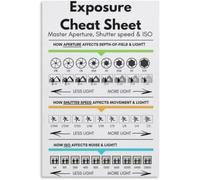 XGINERFEX Vintage Darkroom Photography Poster Exposure Cheat Sheet Film Camera Settings Chart Retro Canvas Print for Cafe Bar Wall Decor(Framed,16x24inch(40x60cm))