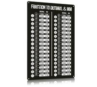 XGINERFEX Vintage Fractions Decimals Millimeters Chart - Math Classroom Decor Poster for Teachers, Homeschool Learning and Science Room Wall Art(Framed,12x18inch(30x45cm))