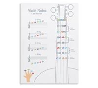 XGINERFEX Violin Music Theory Poster Note Reading Guide for Music Education String Instrument Classroom Display(Unframed,12x18inch(30x45cm))