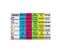 XGINERFEX Visual Classroom Management Aid, Daily Expectations & Rules Chart Canvas Poster, Organization Tool for Effective Teaching(Unframed,08x12inch(20x30cm))