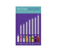 XGINERFEX Visual Guide to Sugar in Beverages Poster Breakdown of Sugar Content by Drink Type Healthy Swap Ideas for Parents Caregivers Home Learning Decor(Unframed,08x12inch(20x30cm))