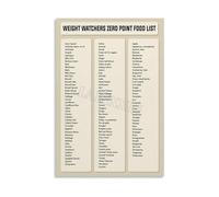 XGINERFEX Weight Management Food Chart Healthy Eating Guide with Smart Choices Poster for Kitchen Home Office Decor(Framed,12x18inch(30x45cm))