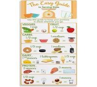 XGINERFEX Weight Management Portion Control Chart Serving Sizes Guide for Healthy Eating Kitchen Wall-Art(Framed,08x12inch(20x30cm))