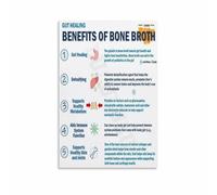 XGINERFEX Wellness Broth Poster Guide to Bone Broth Benefits and Nutrition Supporting Digestive Health Canvas Painting Wall Decor(Unframed,16x24inch(40x60cm))