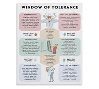XGINERFEX Window of Tolerance Nervous System Chart Mental Health Educational Poster Office Wall Decor Print(Framed,12x18inch(30x45cm))