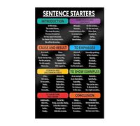 XGINERFEX Writing Prompts Poster Pack ELA Classroom Anchor Chart for Middle School English Teacher Essay Paragraph Writing Aid Educational Decor Teaching Tool(Unframed,08x12inch(20x30cm))
