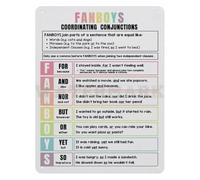 XHAJCSJWGD Essential Conjunctions Aluminum Sign Language Arts Metal Wall-Art for English Classroom Writers Room Study 8 X 12 inch