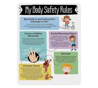 XHAJCSJWGD Motivational Sign Manners Chart Childrens Room Rules Aluminum Wall Decor for Playroom Bedroom Behavior Guide 8 X 12 inch