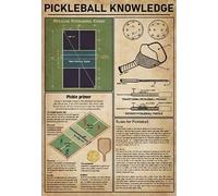 XIAOQIU Targa in metallo Pickleball Knowledge Pickle Primer Rules per cartelli in latta Capodanno Pasqua Decorazione da parete Bar Pub Famiglia Cafe Segni Uomini Caverna Migliori Regali per Amici