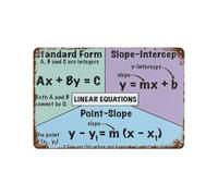 xiaoxiaoshen Poster educativo da parete in metallo, con equazioni lineari, matematica, decorazione da parete, stile vintage, 20 x 30 cm