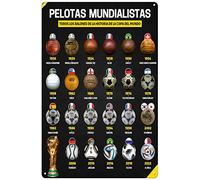 Xiddxu History of the World Cup Ball, targa rustica in latta, decorazione da parete, per bar, bar, caffetterie, soggiorno, casa, garage, cucina, ristorante, 20,3 x 30,5 cm
