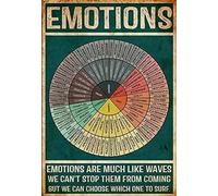 Xiddxu Wheel of Feelings Emotions Chart Square Vintage Metal Tin Sign Vintage Targa in alluminio per casa caffè Decorazione da parete Targa in metallo Targa in latta Social Work Feeling Poster 20,3 x