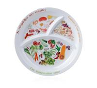 Xingch Piatti macro dietetici per dieta bariatrica, perdita di peso e cibo equilibrato Piatto dietetico per adulti - controllo sano delle porzioni (francese)