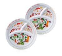 Xingch Piatti macro dietetici per dieta bariatrica, perdita di peso e cibo equilibrato piatto dietetico per adulti - controllo sano delle porzioni(francese)-2