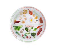 Xingch Piatto dietetico macro per dieta bariatrica, perdita di peso e cibo equilibrato, piatto dietetico per adulti - sano controllo delle porzioni testo motivazionale francese