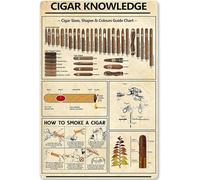 XingFox 8x12 IN Cigar Knowledge Targa in metallo con guida alle dimensioni dei sigari, diagramma, targhetta in metallo utilizzata per bar, club, casa, cucina, infografica