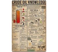 XingFox Cartel de hojalata con información sobre petróleo crudo, tipo póster, para decoración de pared de casa, dormitorio, garaje, club, fábrica de petróleo, 8 x 12 pulgadas