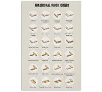 XingFox Carteles de carpintería tradicional de madera, guía de símbolos, letreros metálicos, decoración para habitación, hogar, club, placa retro, decoración de pared, 8 x 12 pulgadas