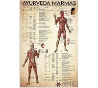XingFox Cartelli in metallo Ayurveda Marmas, poster RetroKnowledge, infografiche didattiche, targhe decorative, decorazioni da parete per casa, club e ufficio, 8x12 pollici