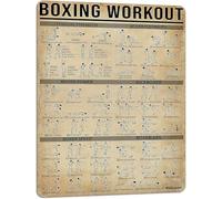 XingFox Cartelli in metallo con informazioni sulla boxe, guida agli esercizi di boxe, poster per club di arti marziali, scuola, casa, parete, decorazione vintage, 8x12 pollici