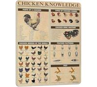 XingFox Cartello in metallo con scritta Chicken Knowledge, poster con infografica sulle razze di pollo del mondo, per decorazioni murali da cucina, bar, club, casa, 8x12 pollici