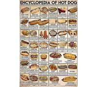 XingFox Enciclopedia della conoscenza degli hot dog Targhe in metallo per casa, camera da letto, persone, caverna, bagno, soggiorno, caffetteria, cucina, decorazione da parete, 8x12 pollici