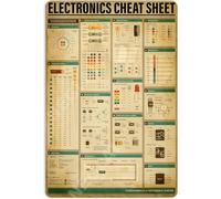 XingFox Foglio di trucchi per l'elettronica, poster in metallo, cartello con informazioni sulla scienza popolare, scuola, bar, club, decorazione da parete per la casa, 8x12 pollici