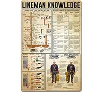 XingFox Insegna in metallo con latta Lineman Knowledge, parte di un palo della luce, poster in latta, infografica, scuola, club, cucina, bar, decorazione da parete, 8x12 pollici