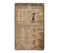 XingFox Letrero metálico de hojalata con 5 tipos de brujas, anatomía, infografías, decoración de pared para el hogar, dormitorio, bar, cafetería, garaje, 8 x 12 pulgadas