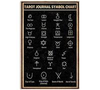 XingFox Poster con ta dei simboli dei tarocchi, guida scientifica dei tarocchi, cartelli in metallo, decorazioni per la casa, targhe retrò, decorazioni da parete, 8x12 pollici