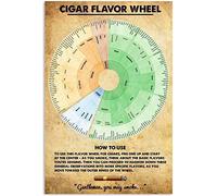 XingFox Ruota degli aromi dei sigari, insegne in metallo retrò, decorazione da parete, poster in alluminio, guida all'uso, poster informativi, targhe da collezione, 8x12 pollici