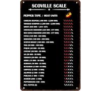 XingFox Scala di Scoville, cartello, unità di calore tipiche del pepe, poster, dipinto, caffetteria, bar, pub, cucina, decorazione da parete, poster retrò, 8x12 pollici