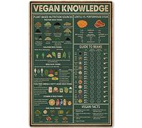 XingFox Targa in metallo con scritta VEGAN KNOWLEDGE Guida ai fagioli, poster in metallo, targa per casa, cucina, club, bar, caffetteria, garage, infografica, 8x12 pollici