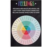 XingFox Tipo di educazione emotiva, sensazione, sapore, ruota, retrò, divertente, novità, arte, cortile, divertente, decorazione da parete, poster, caffetteria, targa in latta, 8x12 pollici