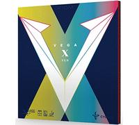 XIOM Vega X 2.0 N