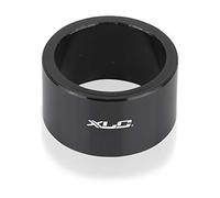 Xlc