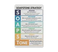 XLSIPOE Poster educativo in lingua inglese con strategia in pietra ollare, poster artistico e decorazione da parete moderna per la camera da letto, 20,3 x 30,5 cm