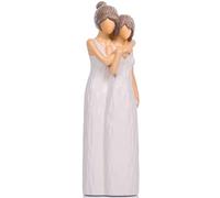 XMGZQ Statuette Decorative Casa,a Mia Figlia,Per Mia Figlia,Regalo per Mia Figlia,Regali per Figlia Statuine,Statuetta Mamma e Figlia,Soprammobili Moderni,Statue di Resina,Regalo Personalizzato Mamma
