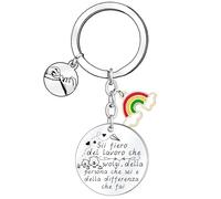 XQXQXZ Ispirativo regalo portachiavi, argento iniziale ciondolo portachiavi a volte dimenticati quanto tu sia straordinaria pertanto questo è un promemoria Per Figlia Sorella Amici Mamma (1)