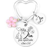 XQXQXZ Regali Natale Zia Portachiavi Zia Regalo Zia Compleanno Portachiavi Donna Gioielli da Zia vuoi essere la mia madrina Regalo Zia Anniversaire (3)