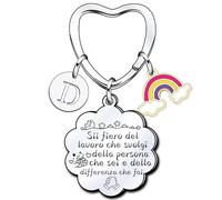 XQXQXZ "Sii fiero del lavoro che svolgi,della persona che sei e della differenza che faiidee regalo collega,regalo anniversario colleghe Portachiav Con letterei(A-Z) (4)