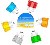 XRKJKQIDG Assortimento di fusibili for Auto con Lama Piccole Dimensioni, Profilo 120 Pezzi, Set for Fusibile 5/10/15/20/25/30A Scatola plastica