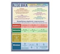 XTVVTODJXT Algebra Education Poster Math Concepts and Equations Canvas Wall-Art for Classroom or Study Room Decor(Framed,16x24inch(40x60cm))