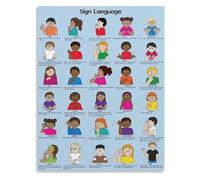 XTVVTODJXT Baby Sign Language Basics Poster - Key Signs for Infant & Toddler Communication(Framed,08x12inch(20x30cm))