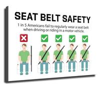 XTVVTODJXT Car Seat Belt Usage Chart Educational Driving School Poster Canvas Wall-Art for Classroom Office Home Study Room(Framed,12x18inch(30x45cm))