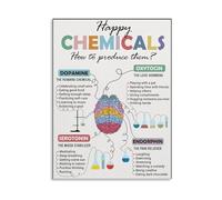 XTVVTODJXT Happy Chemicals Brain Chart - Educational Poster on Serotonin, Dopamine and Neurotransmitters(Framed,08x12inch(20x30cm))