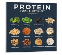 XTVVTODJXT High Protein Vegan Foods Chart Poster Complete Plant Based Protein Cheat Sheet Reference Guide for Kitchen Bedroom Home Decor Canvas(Unframed,12x18inch(30x45cm))