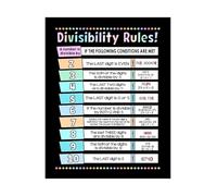 XTVVTODJXT Math Divisibility Rules Poster Classroom Wall Chart Visual Guide for Teachers Students Learning Decor(Framed,12x18inch(30x45cm))