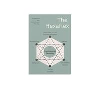 XTVVTODJXT Mental Health Poster: ACT Hexaflex Model - Acceptance & Commitment Therapy Canvas Wall Art(Framed,16x24inch(40x60cm))