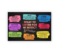 XTVVTODJXT Music Classroom Decor, What to Listen for in Music Educational Wall-Art, Teacher Resource for School Psychologist Office, Unframed Print(Unframed,16x24inch(40x60cm))